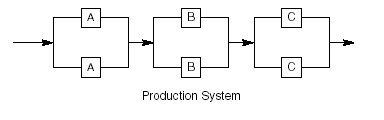 1604_Production System.jpg